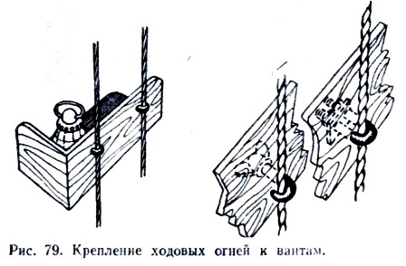 Крепление ходовых огней к вантам.