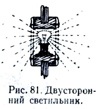 Двусторонний светильник на лодке.