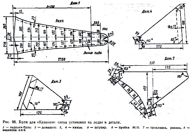Установка булей на казанке.