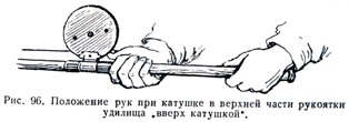 Заброс блесны.