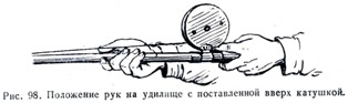 Спиннинг.