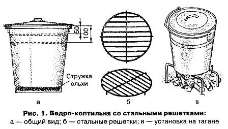Коптильня из ведра.