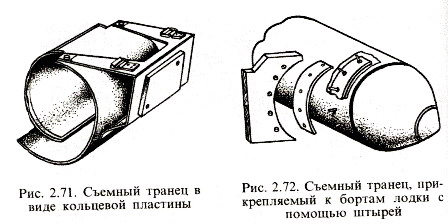 Констркуции съемных транцев.