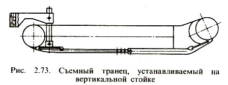 Съемный транец на вертикальной стойке.