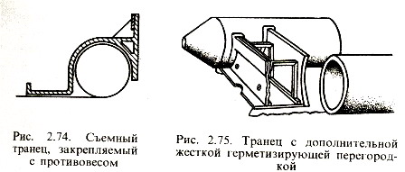 Транец с противовесом.