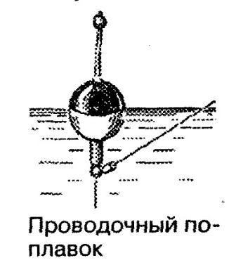 �������� ��� ����� ���������.