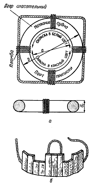 ������������ ���� � ����.